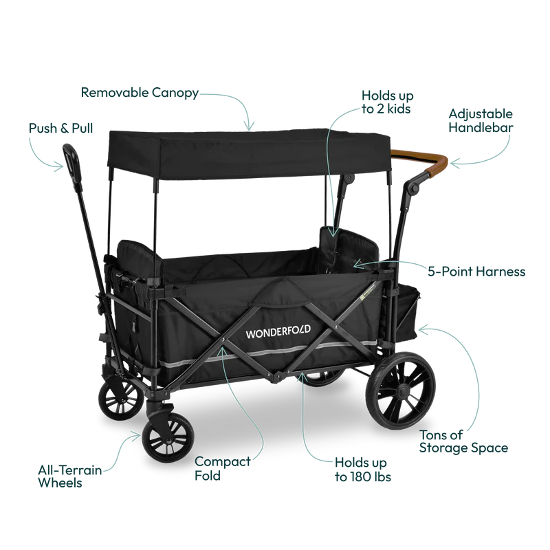 PREORDER Wonderfold X2 2 Passenger Push & Pull Stroller Wagon