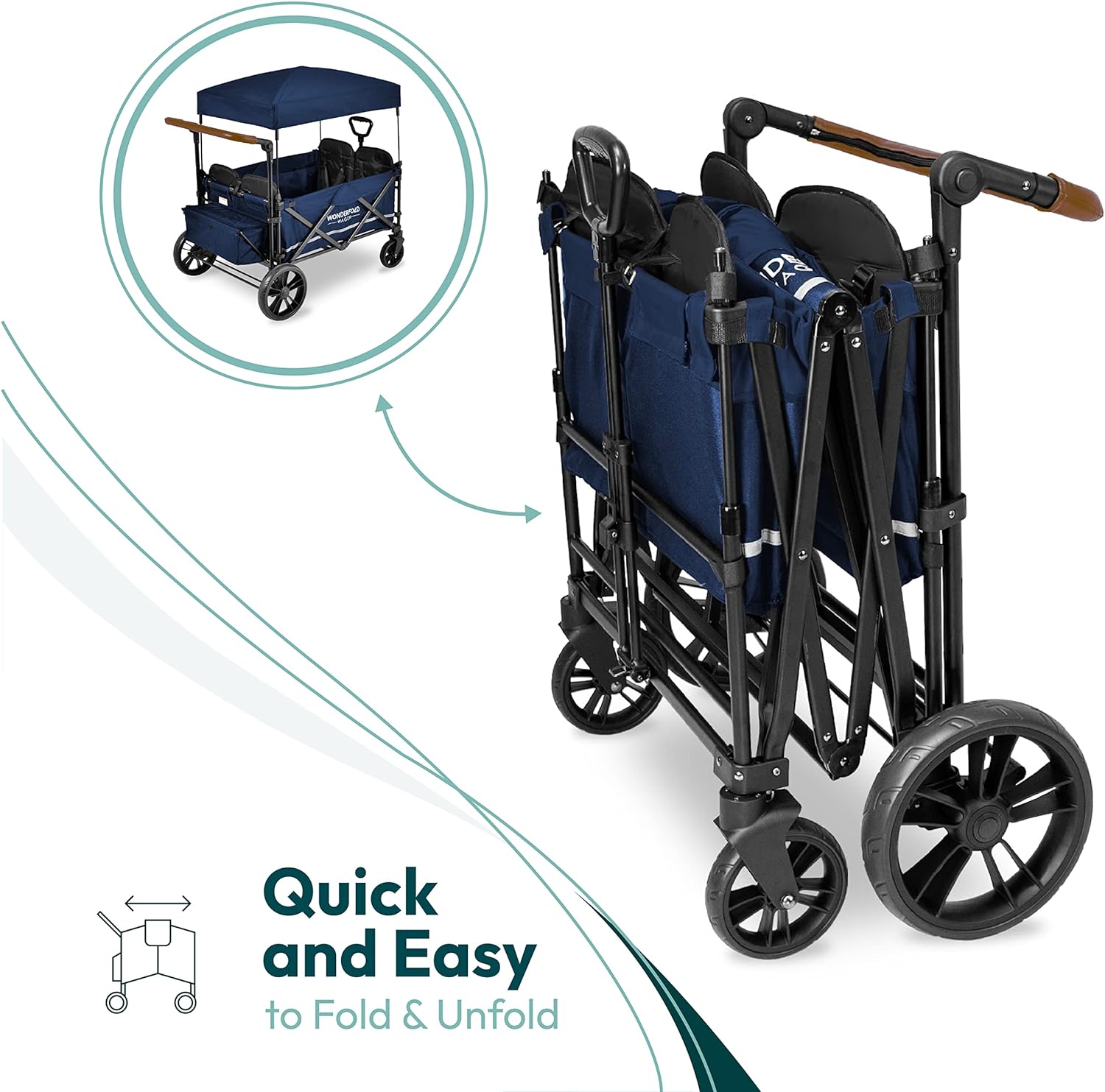 Wonderfold Stroller Wagon (Push&Pull) -X4 Quad