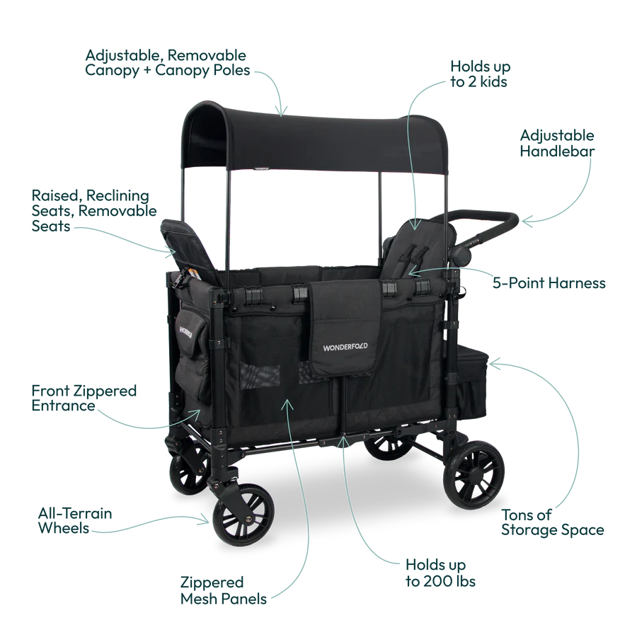 Wonderfold W2 Elite Stroller Wagon (Dual)