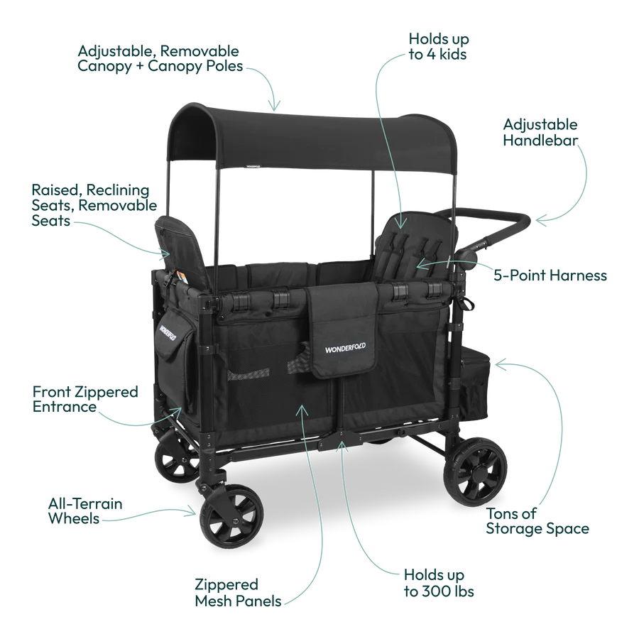 Wonderfold W4 Elite Stroller Wagon (Quad)