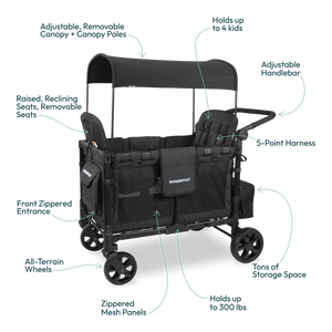 Wonderfold W4 Elite Stroller Wagon (Quad) FREE SHIPPING!