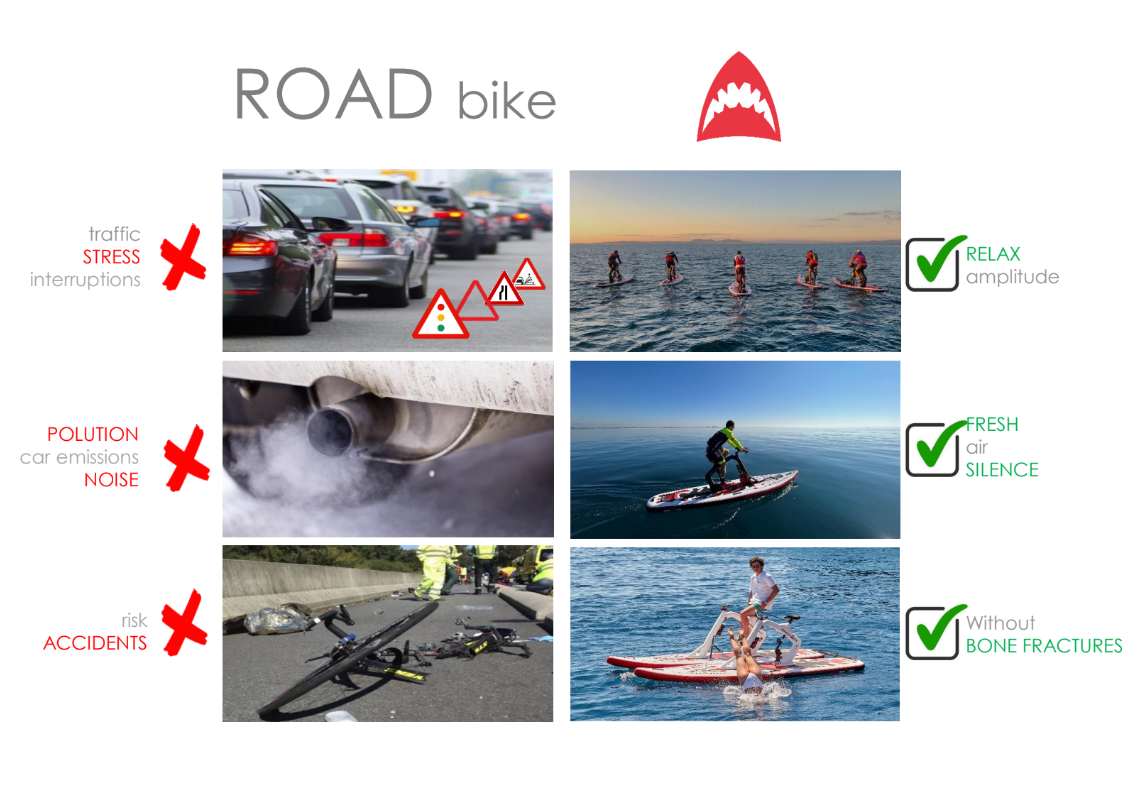 Red Shark ENJOY Water Bike with Optional Electric Power Fin Attachment