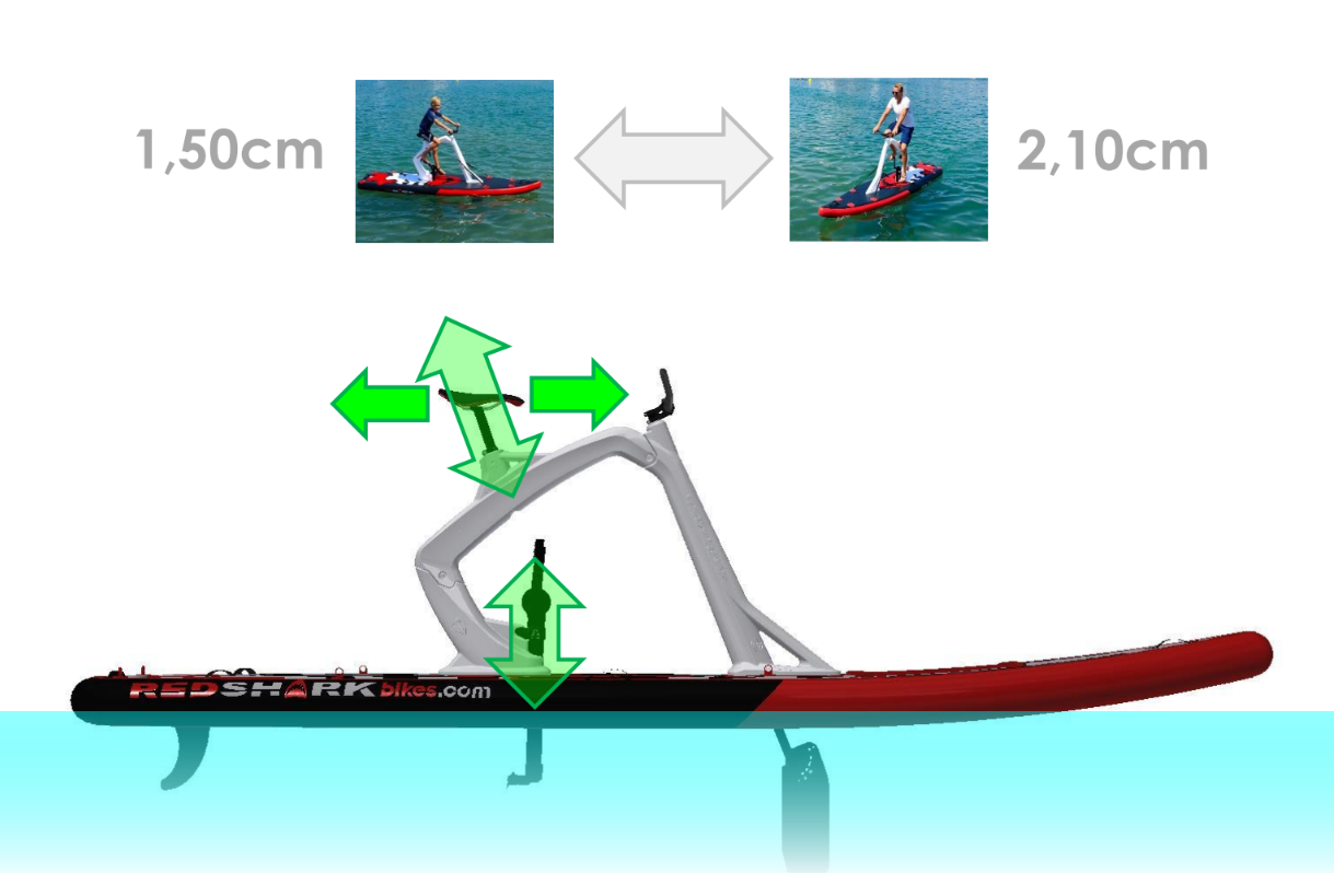 Red Shark ENJOY Water Bike with Optional Electric Power Fin Attachment