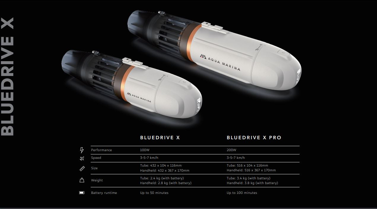 AQUAMARINA BLUEDRIVE X Water Propulsion System