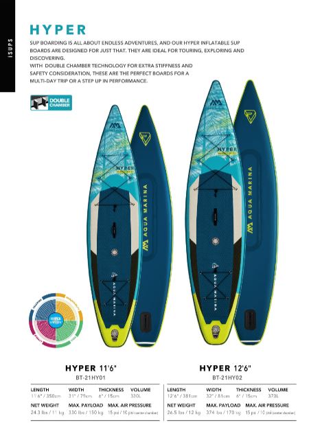 Aqua Marina Hyper ISUP - BLUE