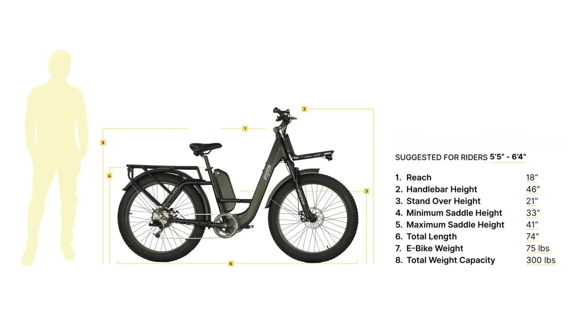 Ambition Fat Tire Elite Step-Thru eBike (F27e) - SKU: 210000001338