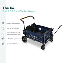 Load image into Gallery viewer, PREORDER Wonderfold Stroller Wagon (Push&amp;Pull) -X4 Quad FREE SHIPPING