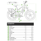 EMMO Ikong Pro Step Over Fat Tire Adults Electric Bike - 750W UL Certified