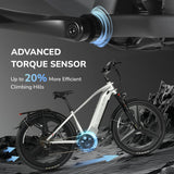 EMMO Spurt Pro 29\\" Torque Sensor Mountain Electric Bike 750W - UL 2849 & 2271 Certified - Step Over Frame - Front Shock - Up to