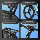 EMMO Spurt Pro 29\\" Torque Sensor Mountain Electric Bike 750W - UL 2849 & 2271 Certified - Step Over Frame - Front Shock - Up to