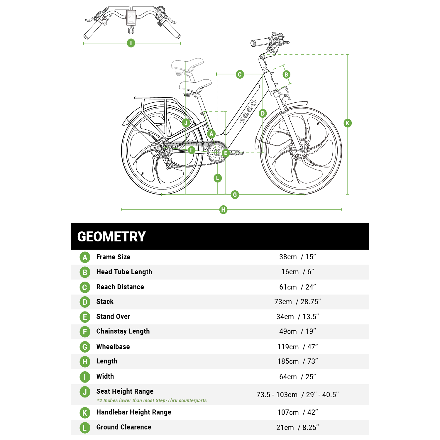 EMMO VMO Pro Electric Bike - Step Thru Commuter Bike 500W - UL 2849 Certified - 48V17.5Ah Battery- Quick Release Adjustable Handlebar Stem