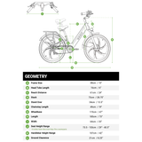 EMMO VMO Pro Electric Bike - Step Thru Commuter Bike 500W - UL 2849 Certified - 48V17.5Ah Battery- Quick Release Adjustable Handlebar Stem