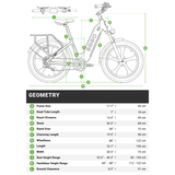 EMMO Vegar Pro Step Thru Fat Tire Adults eBike - 750W UL Certified