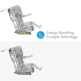 FLLO Convertible Car Seat