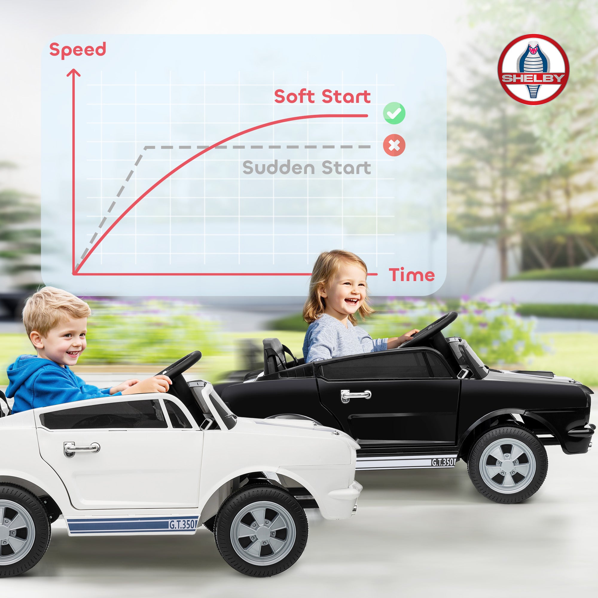 Qaba Licensed Ford Shelby GT 350 Kids Ride On Car with Remote Control, Adjustable Speed, MP3, Smooth Start, LED Lights, Black