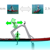 Red Shark ENJOY Water Bike with Optional Electric Power Fin Attachment