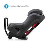 FLLO Convertible Car Seat