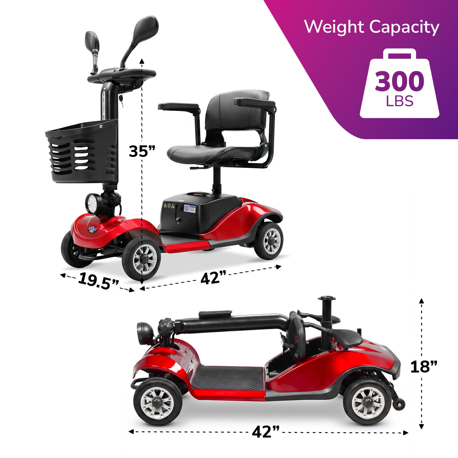 Ecolo Cycle ET4 Move 4 Wheel Mobility Scooter for Adults and Seniors - Health Canada Approved - Lightweight Foldable Electric Scooter with LED Lights, Rear Suspension & Detachable Basket
