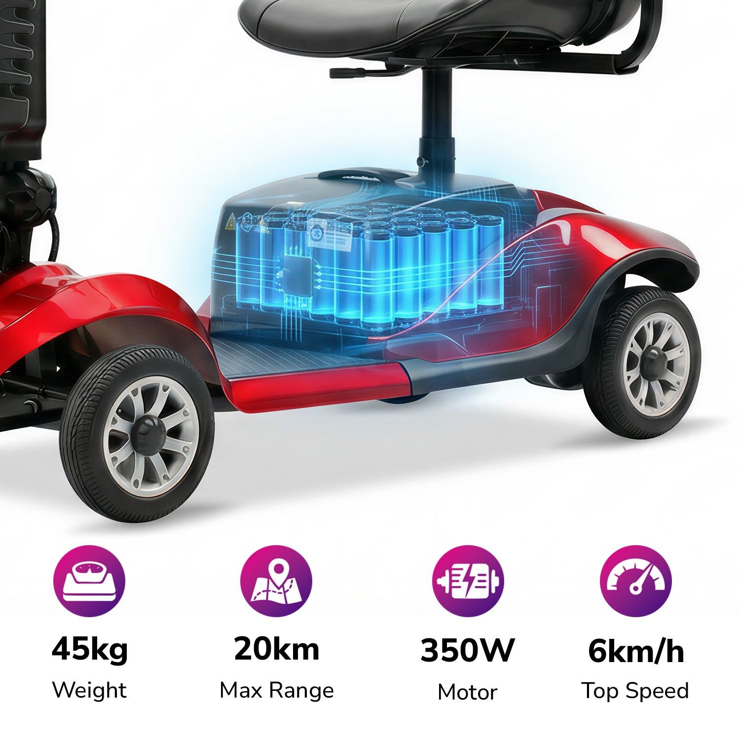 Ecolo Cycle ET4 Move 4 Wheel Mobility Scooter for Adults and Seniors - Health Canada Approved - Lightweight Foldable Electric Scooter with LED Lights, Rear Suspension & Detachable Basket