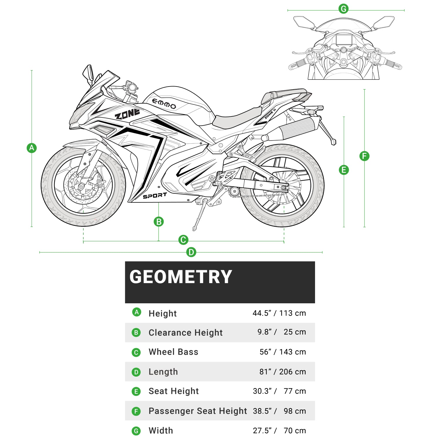 EMMO Zone II GTS Ebike – Motorcycle Style Electric Bicycle