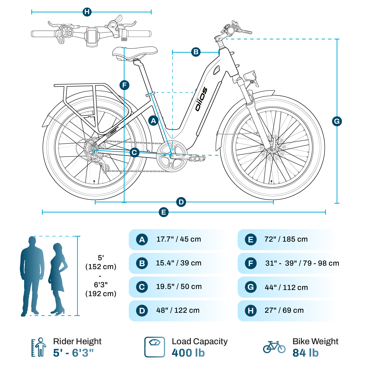 Oiios Dyno Electric Bike Fat Tire Step Thru for Adults - UL Certified 750W 26 in 48V - Hydraulic Brakes LED Lights Turn Signals
