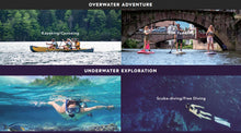 Load image into Gallery viewer, AQUAMARINA BLUEDRIVE X Water Propulsion System